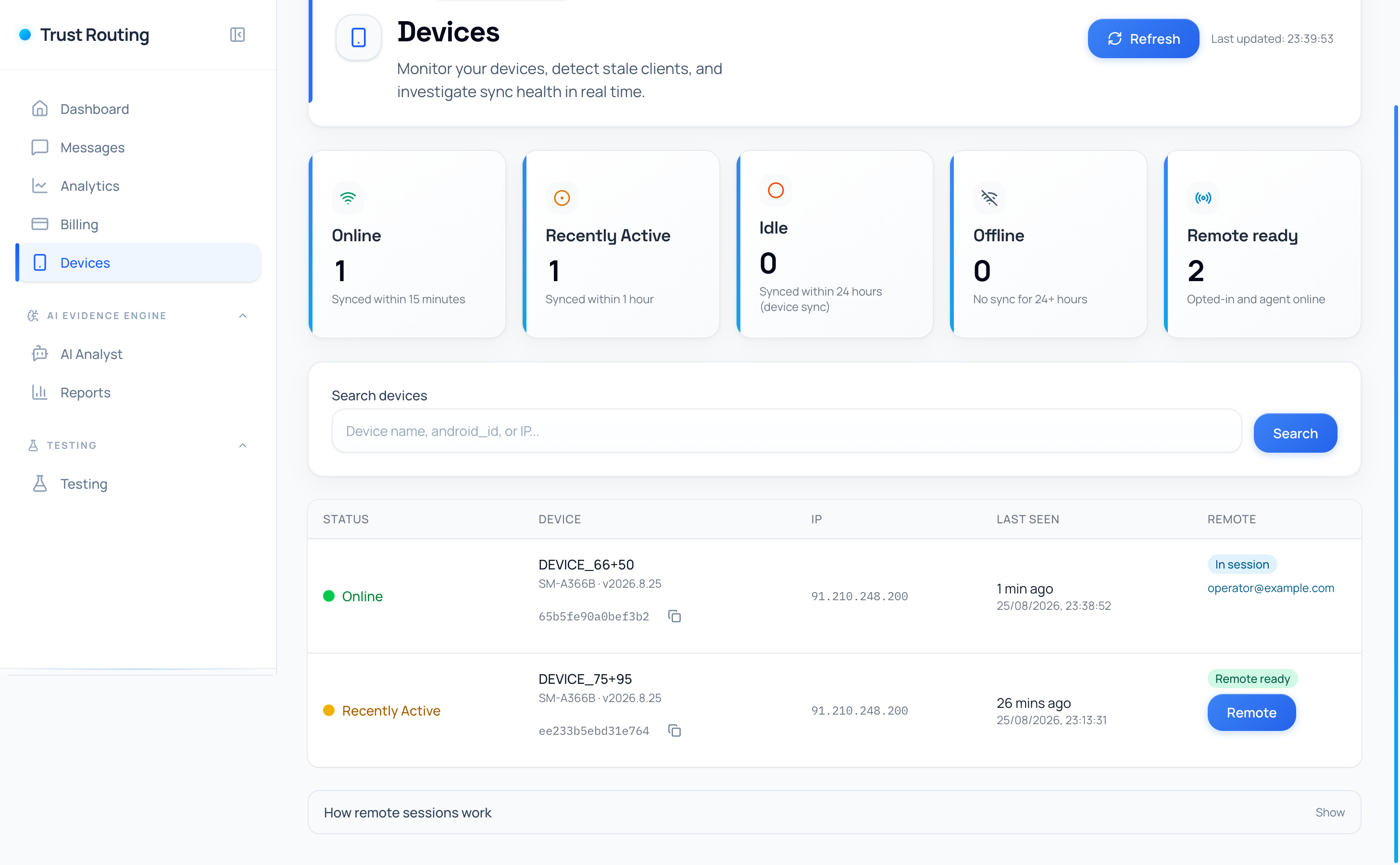 TrustRouting device fleet in the admin panel
